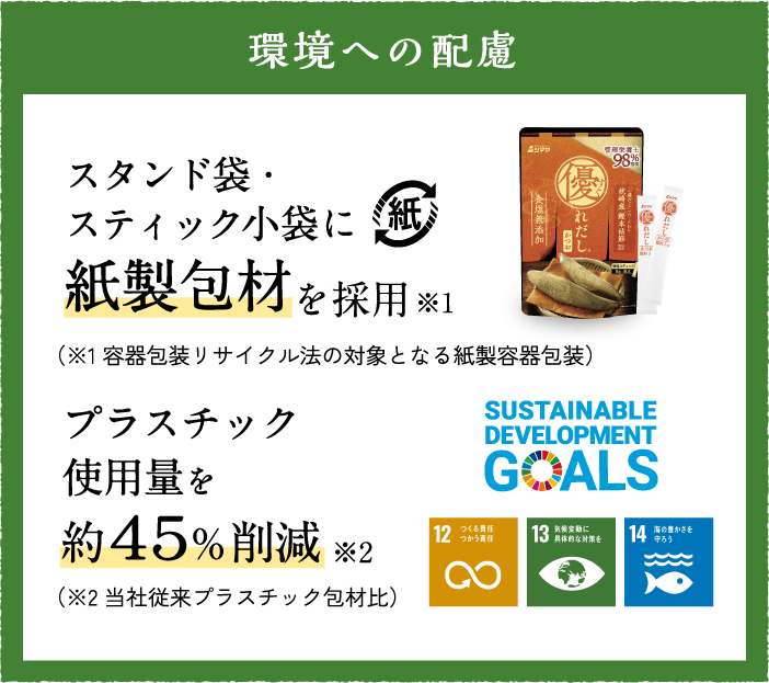 環境への配慮 SDGs