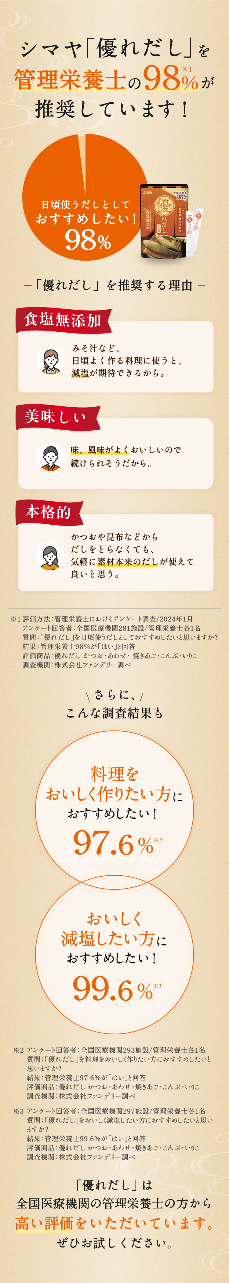 シマヤ「優れだし」を管理栄養士の98%が推奨しています！